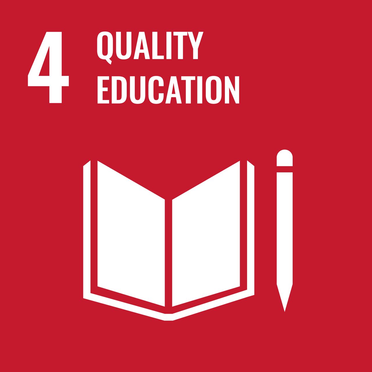 quality education initiative